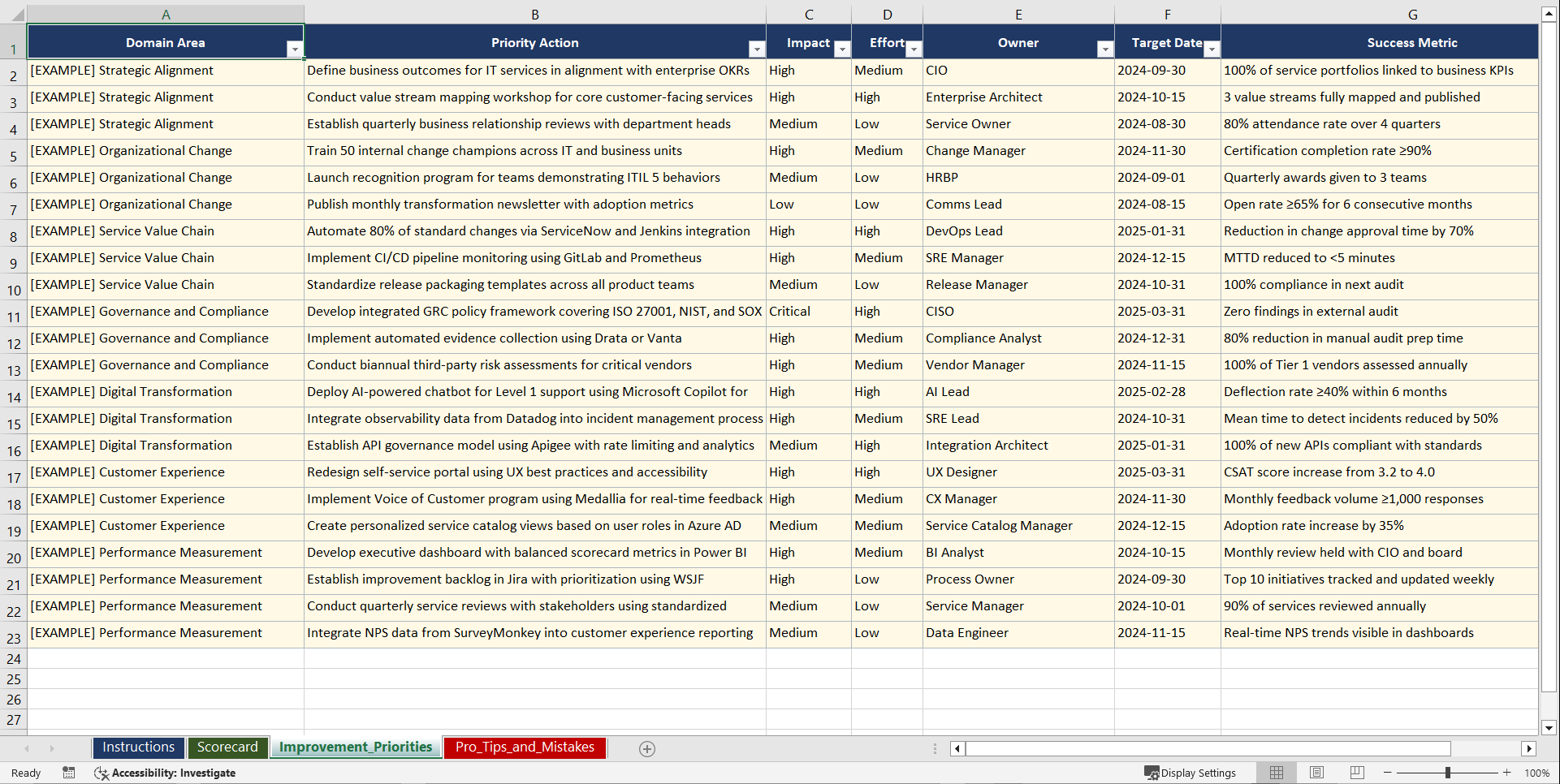 ITIL 5 Implementation for Enterprise ITSM Leaders Playbook (Excel template (XLSX)) Preview Image