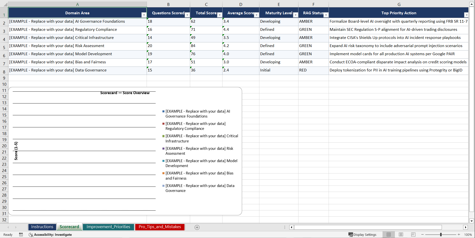AI Governance for US Financial Services & Critical Playbook (Excel template (XLSX)) Preview Image