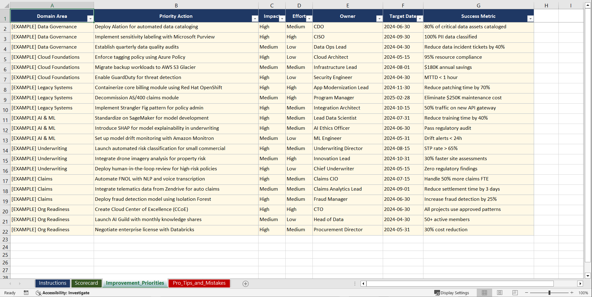 Cloud & AI Modernization for Insurance Technology Playbook (Excel template (XLSX)) Preview Image
