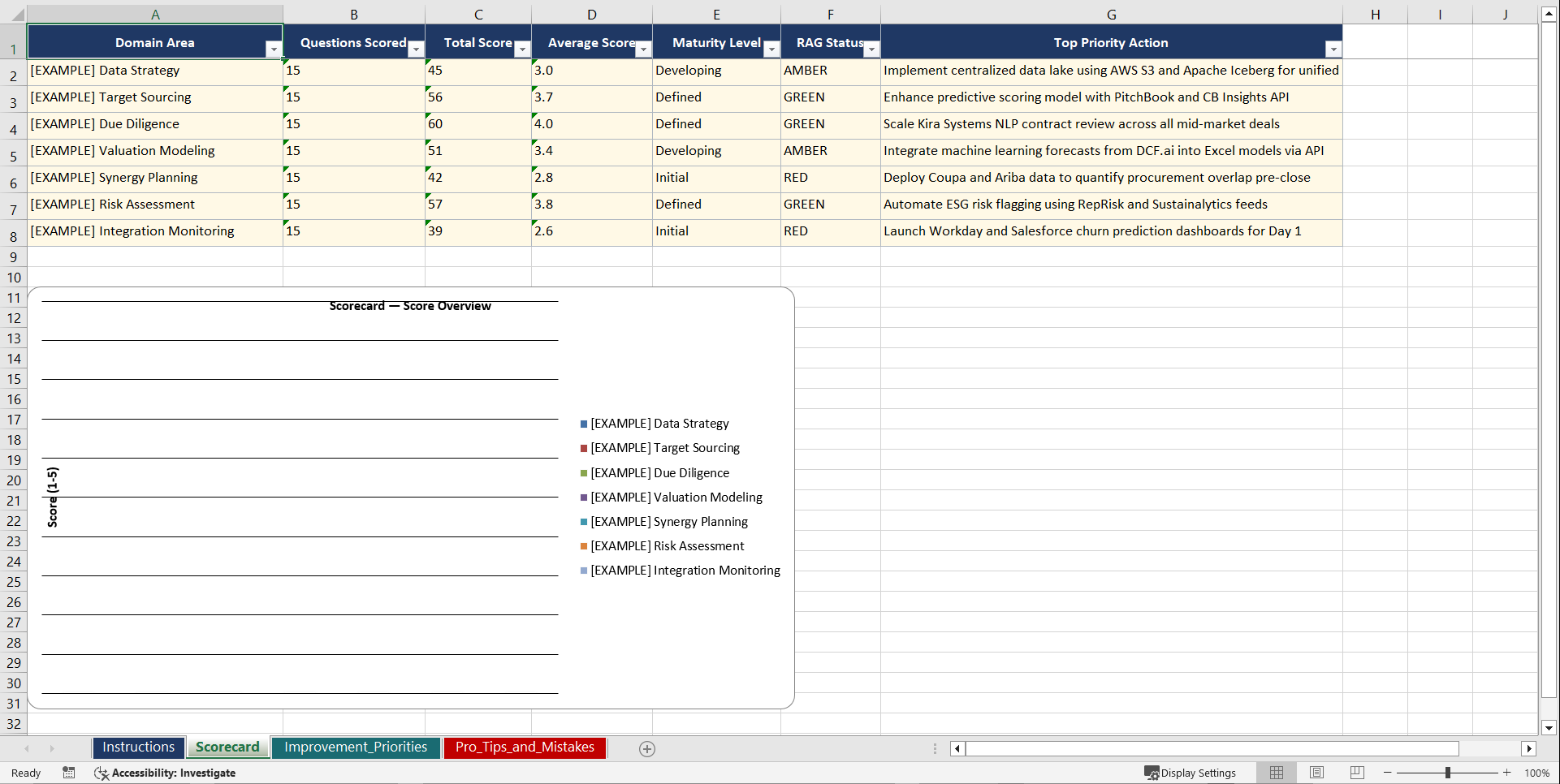 AI for Mergers and Acquisitions Playbook (Excel template (XLSX)) Preview Image