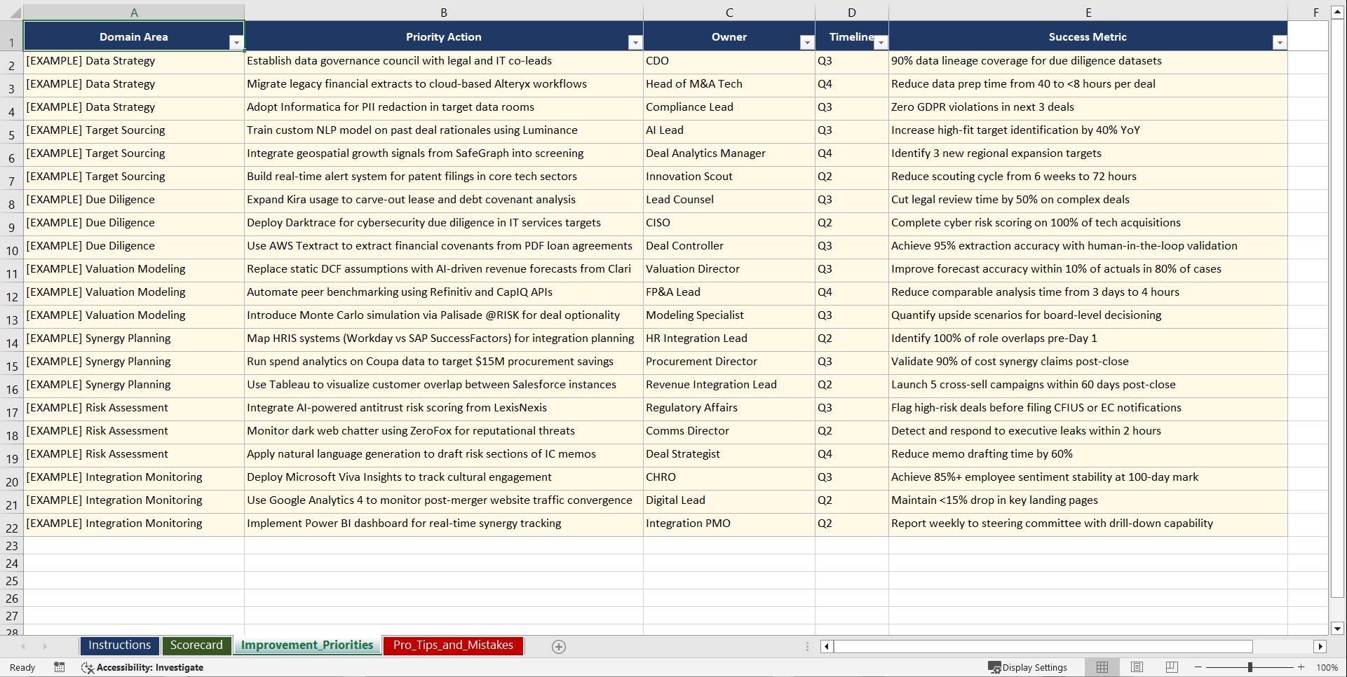 AI for Mergers and Acquisitions Playbook (Excel template (XLSX)) Preview Image