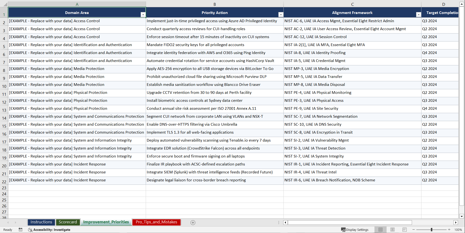 NIST SP 800171 & UAE IA Scoring for Australian Playbook (Excel template (XLSX)) Preview Image