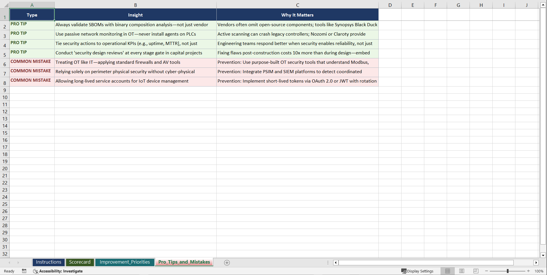 Security by Design for Critical Infrastructure & Playbook (Excel template (XLSX)) Preview Image