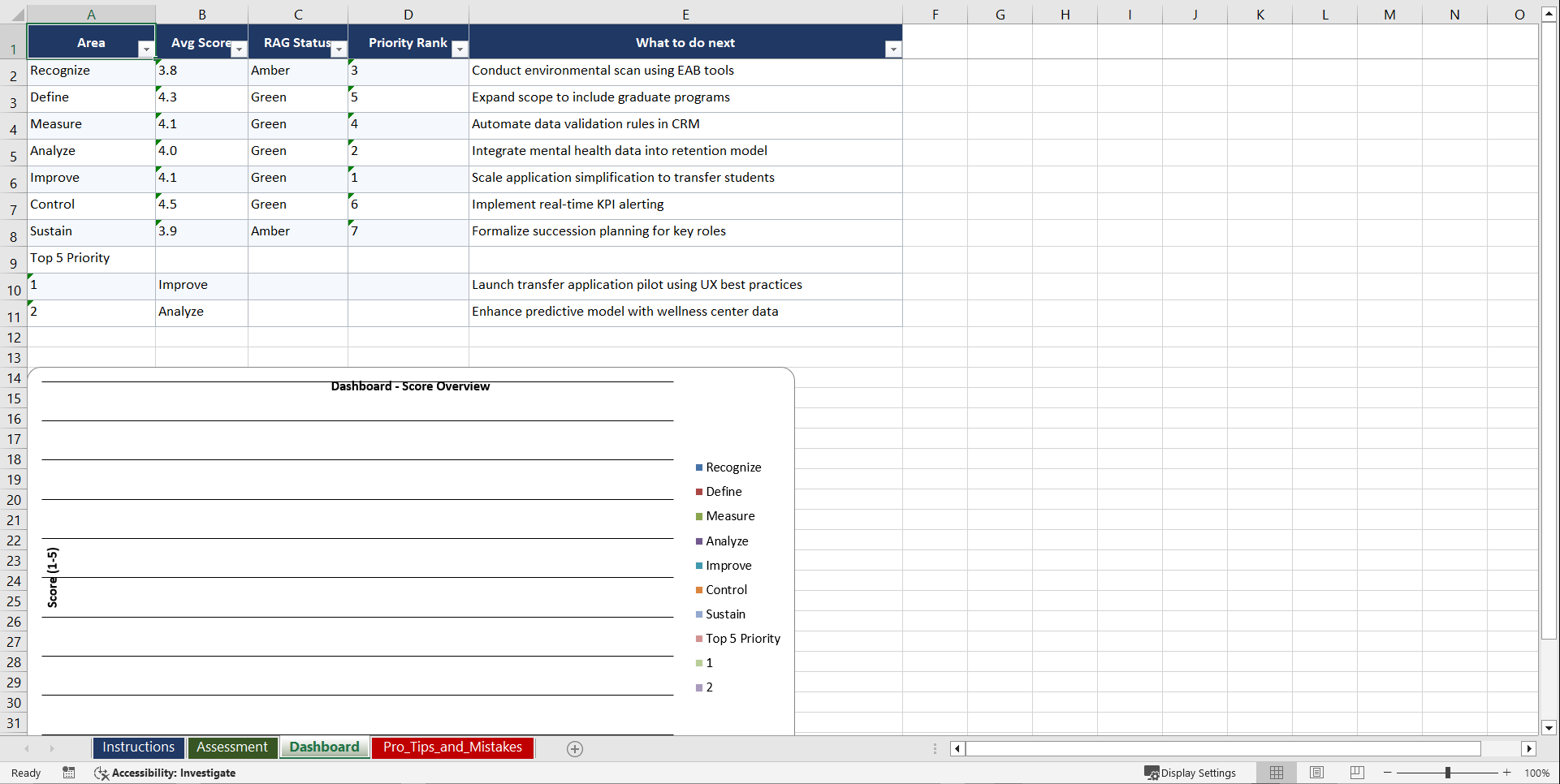 Strategic Enrollment Management (SEM) Playbook (Excel template (XLSX)) Preview Image