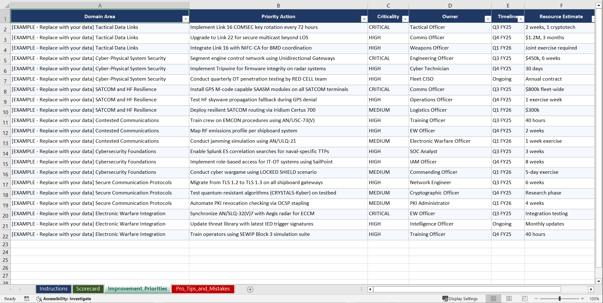 Contested Communications Cyber for Naval and Com Playbook (Excel template (XLSX)) Preview Image