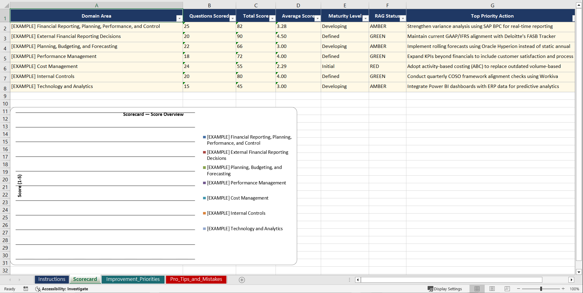 Certified Management Accountant Prep Playbook (Excel template (XLSX)) Preview Image
