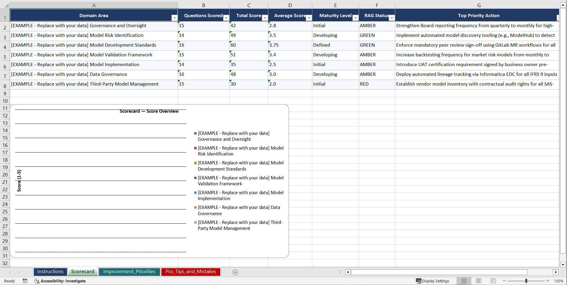 CRD V & BCBS 239 Model Risk Governance for European Playbook (Excel template (XLSX)) Preview Image