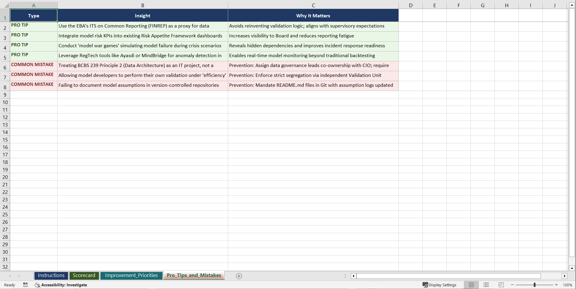 CRD V & BCBS 239 Model Risk Governance for European Playbook (Excel template (XLSX)) Preview Image