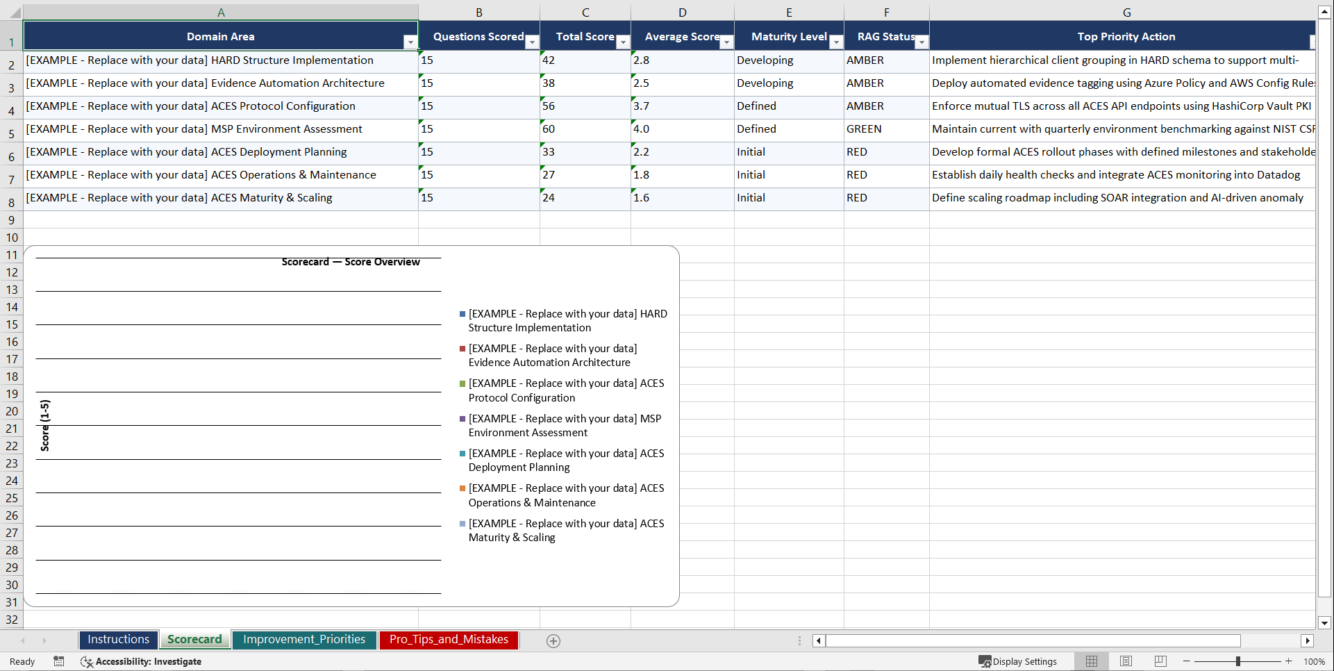 ACES for MSPs Automating Evidence Exchange Across Playbook (Excel template (XLSX)) Preview Image