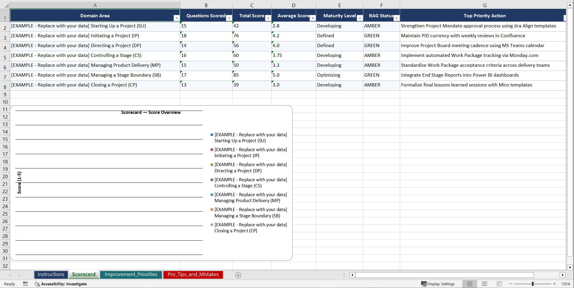 PRINCE2 Foundation and Practitioner Prep Playbook (Excel template (XLSX)) Preview Image
