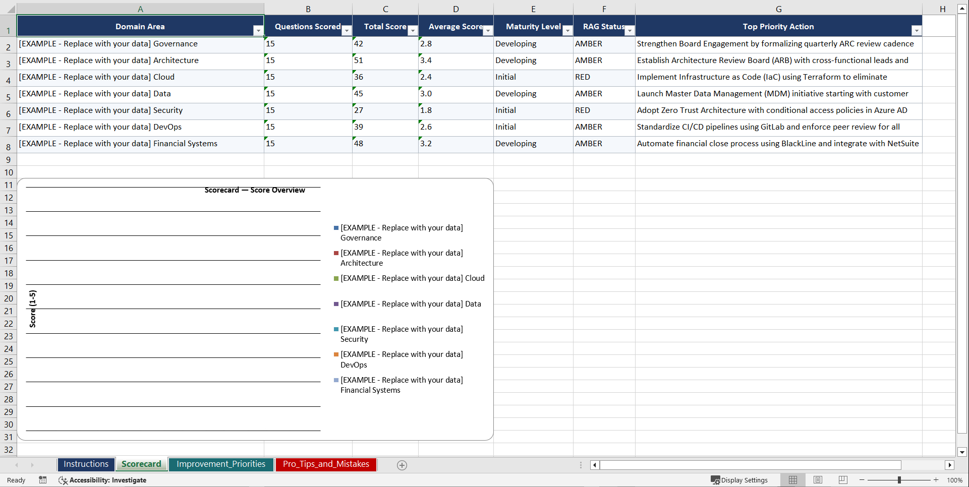 ARC Function Design & Digital Transformation Playbook (Excel template (XLSX)) Preview Image