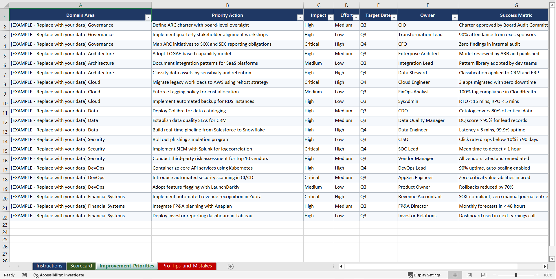 ARC Function Design & Digital Transformation Playbook (Excel template (XLSX)) Preview Image