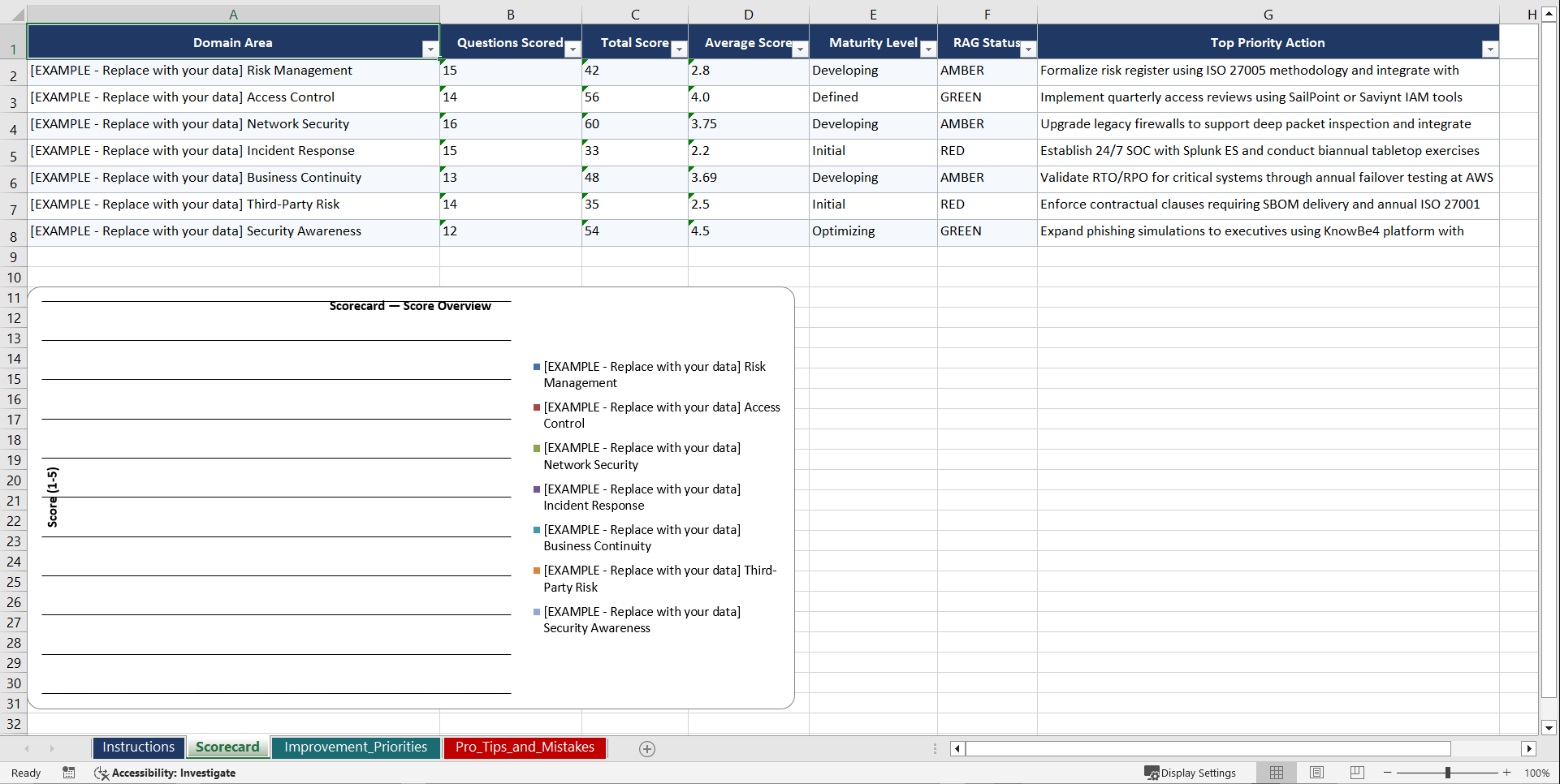 NIS2 Directive for Critical Infrastructure Playbook (Excel template (XLSX)) Preview Image