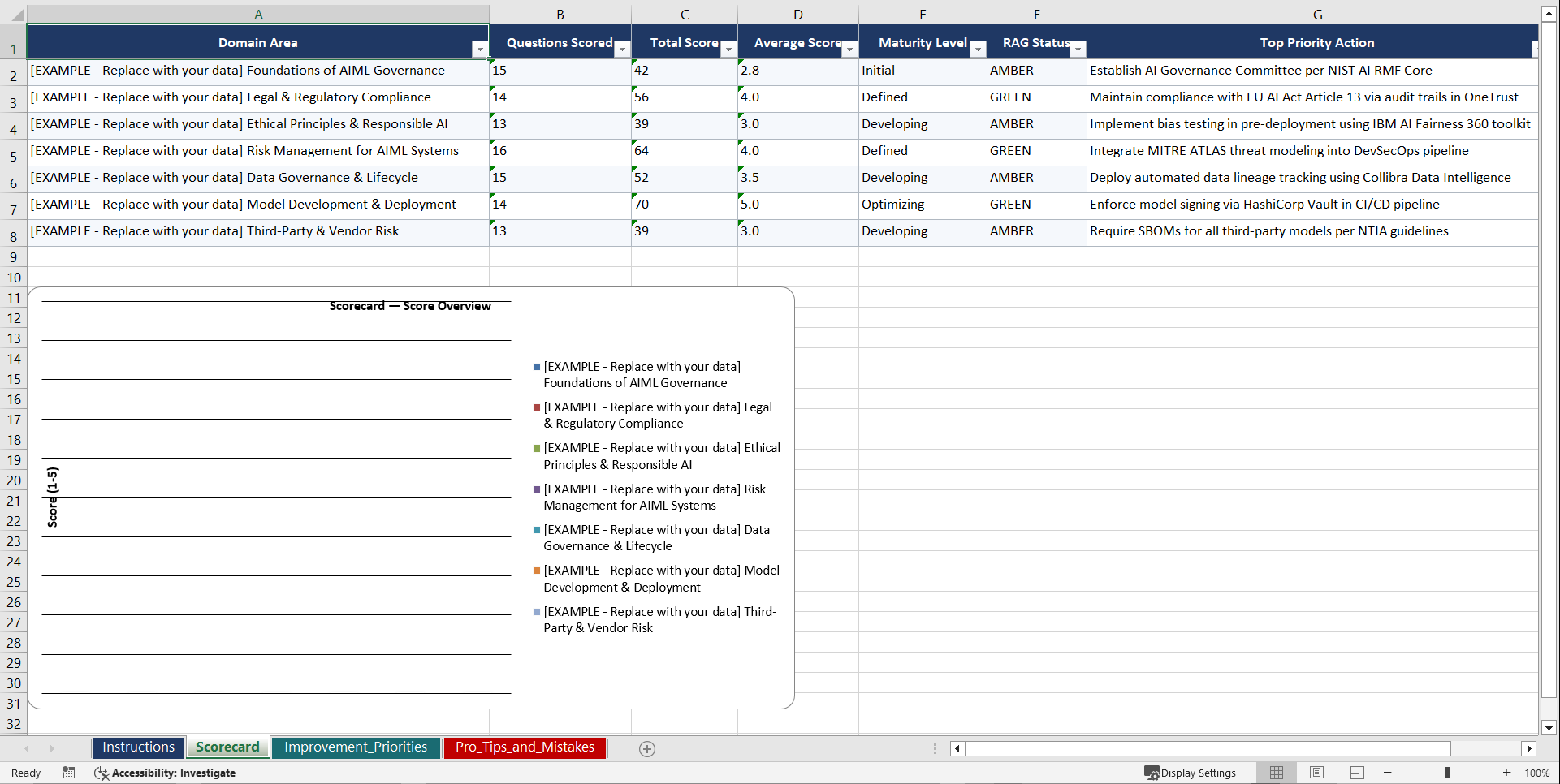 AI-ML Governance for Enterprise CISOs Playbook (Excel template (XLSX)) Preview Image