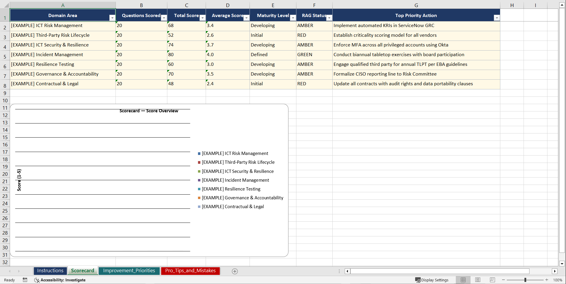 DORA for Financial Institutions Third-Party & ICT Playbook (Excel template (XLSX)) Preview Image