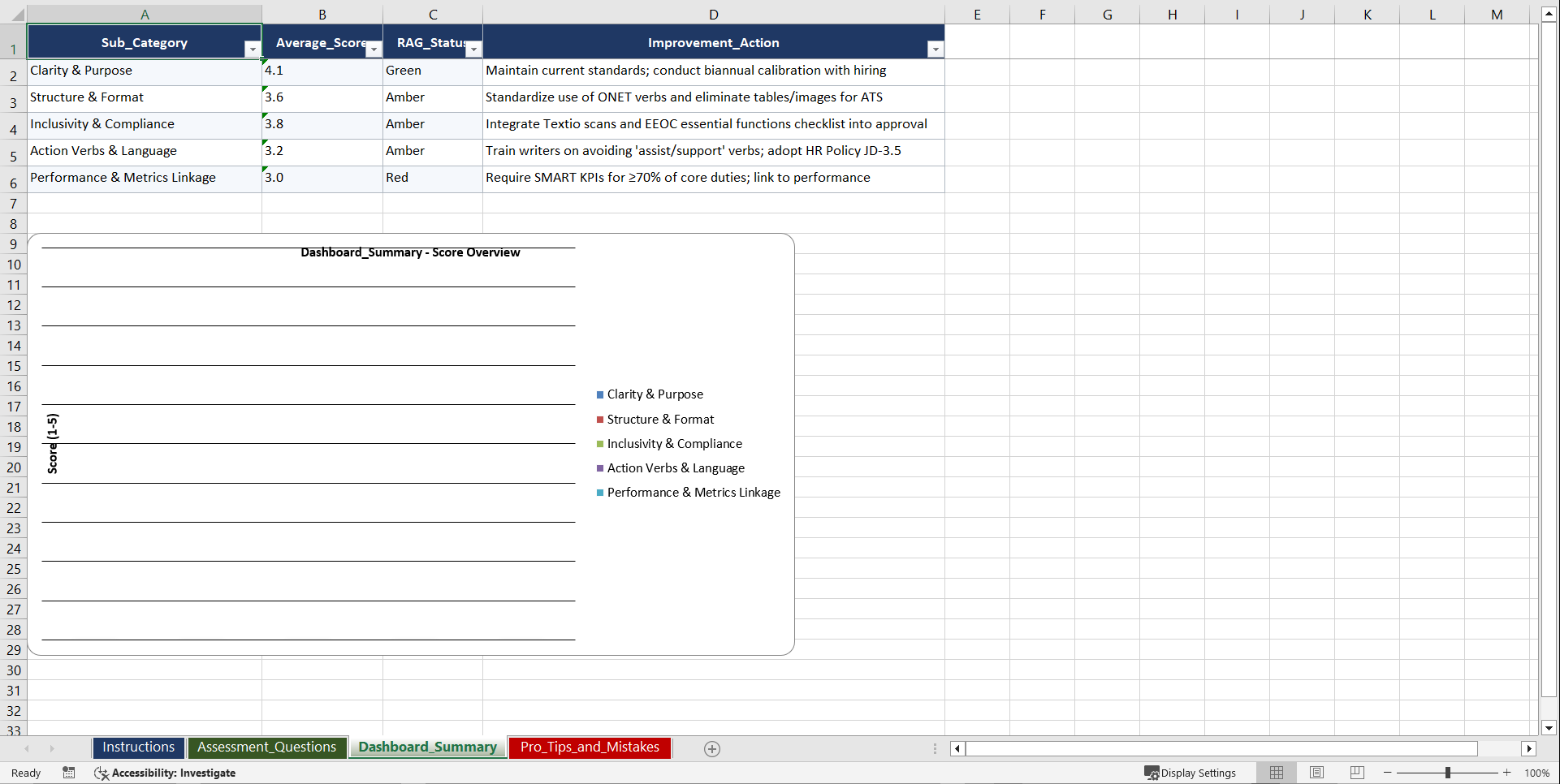 Job Description Management Playbook (Excel template (XLSX)) Preview Image
