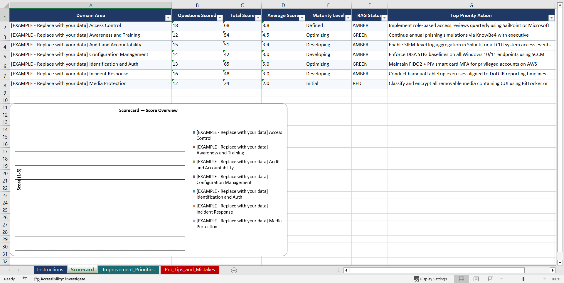 NIST SP 800171 & CMMC 20 for DoD Defense Playbook (Excel template (XLSX)) Preview Image