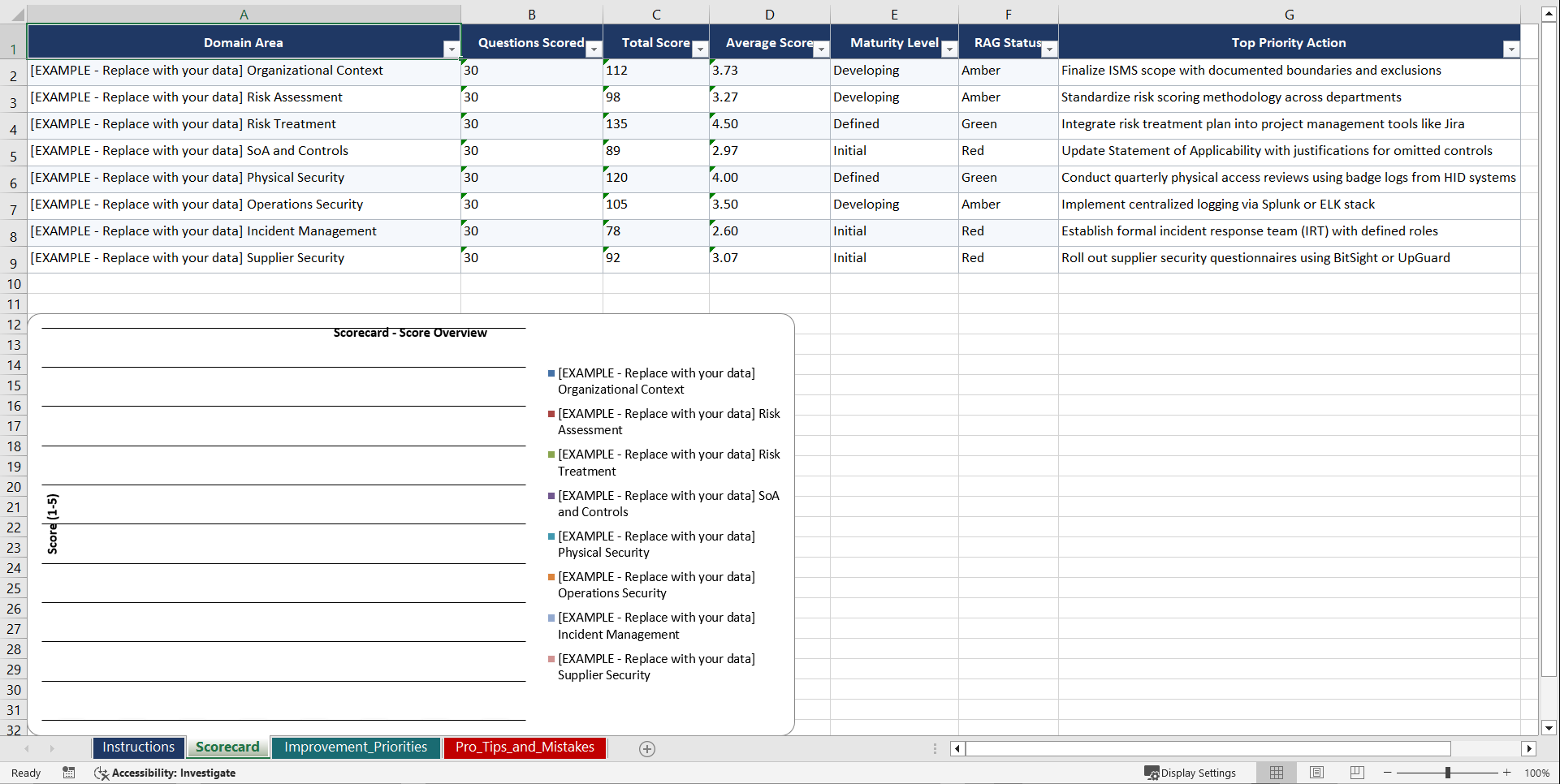ISO IEC 27001 Lead Implementer Playbook (Excel template (XLSX)) Preview Image