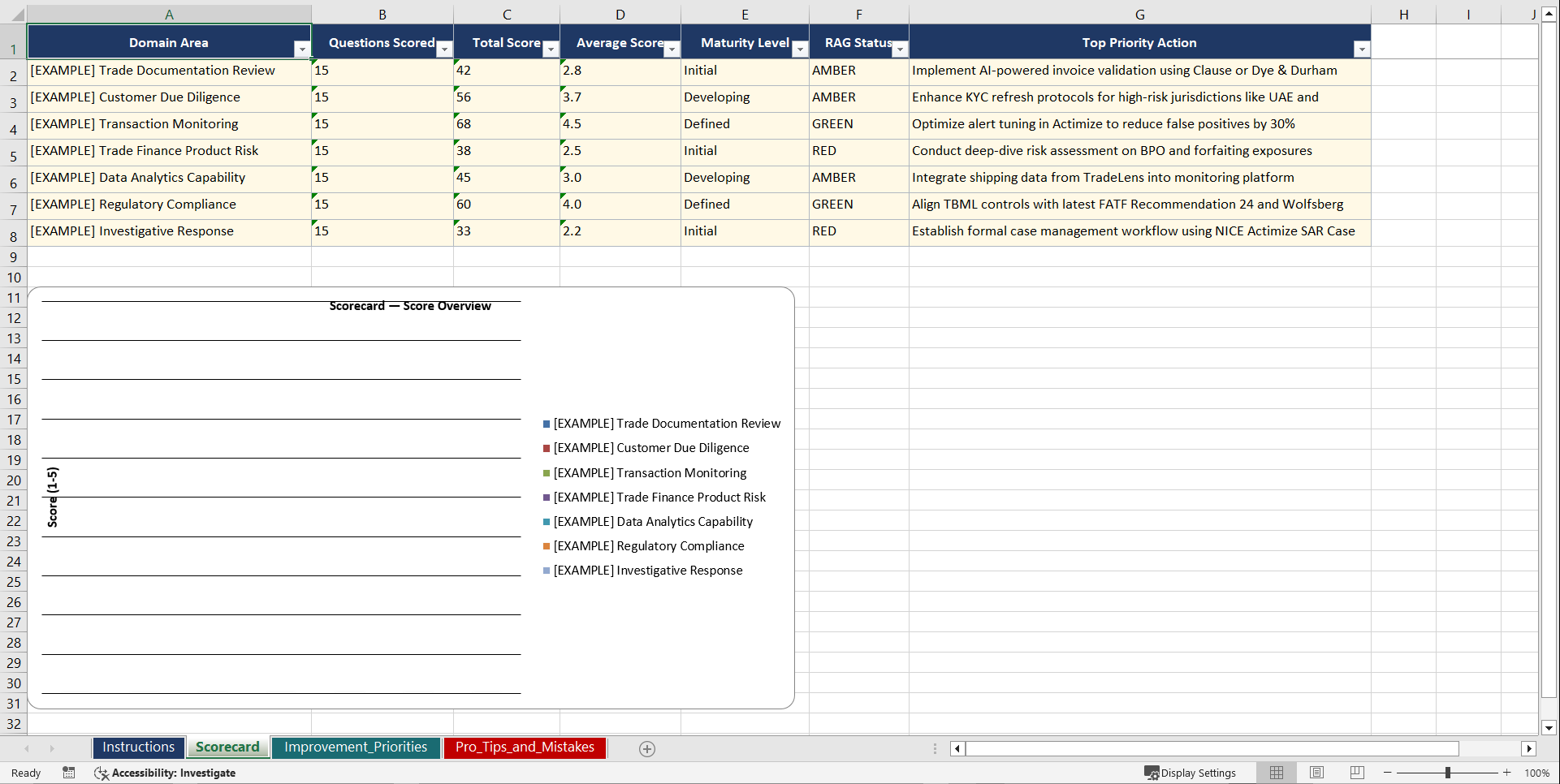 Trade-Based Money Laundering Detection Playbook (Excel template (XLSX)) Preview Image
