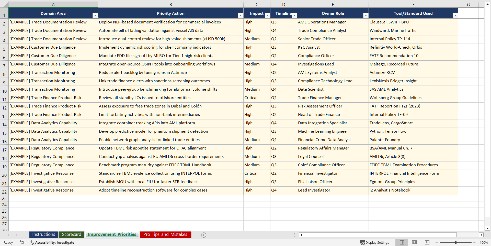 Trade-Based Money Laundering Detection Playbook (Excel template (XLSX)) Preview Image