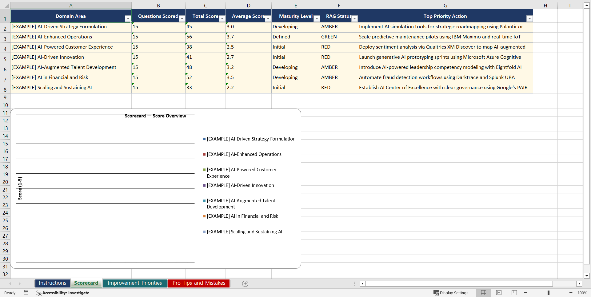 AI-Augmented Business Transformation for Executive Playbook (Excel template (XLSX)) Preview Image