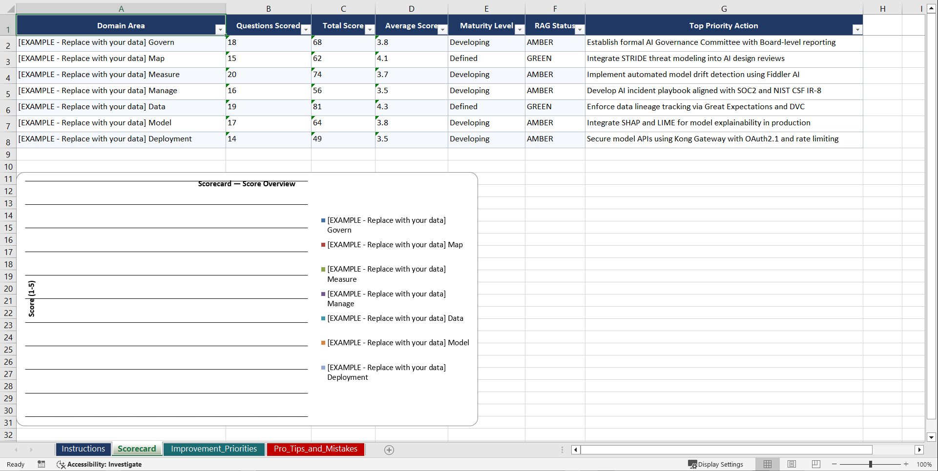 NIST AI RMF & EU AI Act Compliance for Principal Playbook (Excel template (XLSX)) Preview Image