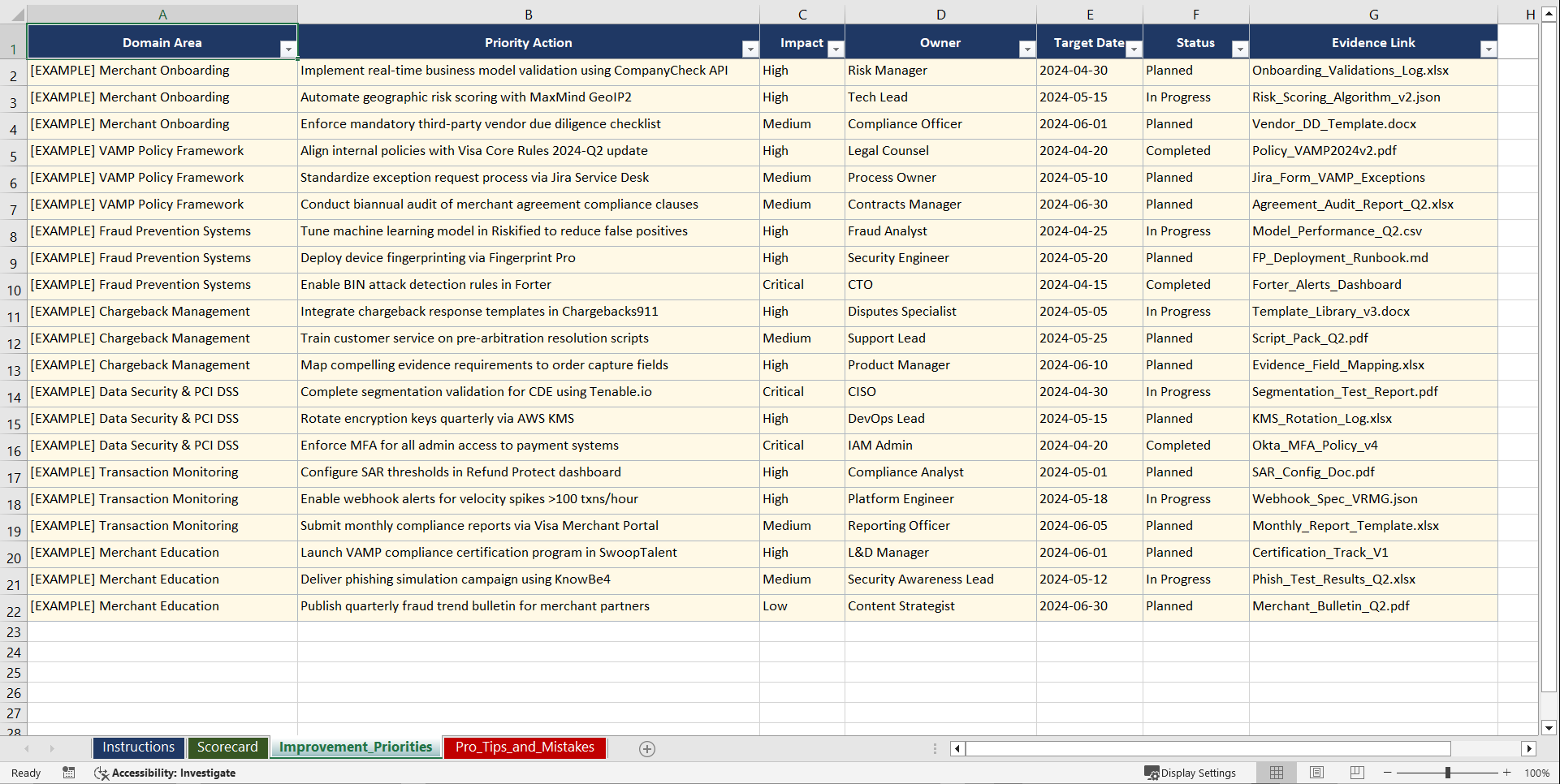 Visa VAMP Compliance for Ecommerce Merchants Playbook (Excel template (XLSX)) Preview Image