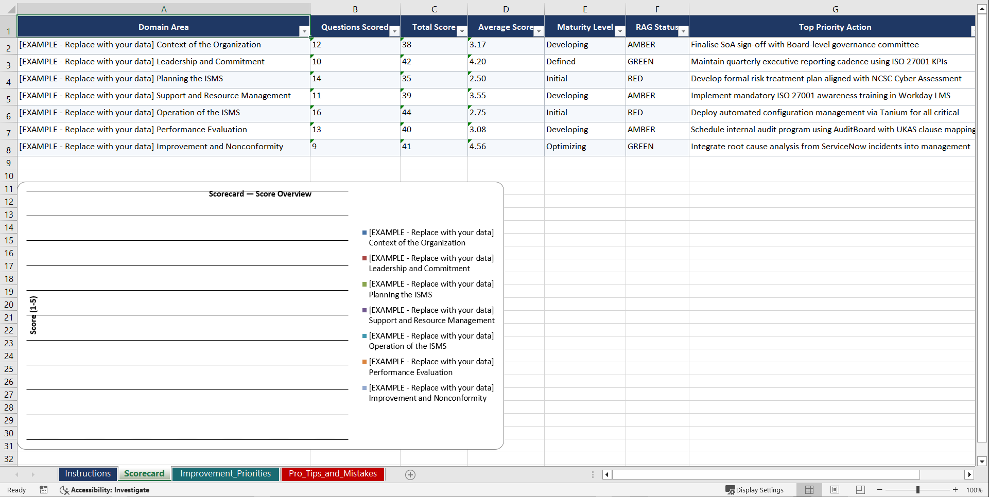 ISO 270012022 for UK-Based Certification Bodies Playbook (Excel template (XLSX)) Preview Image