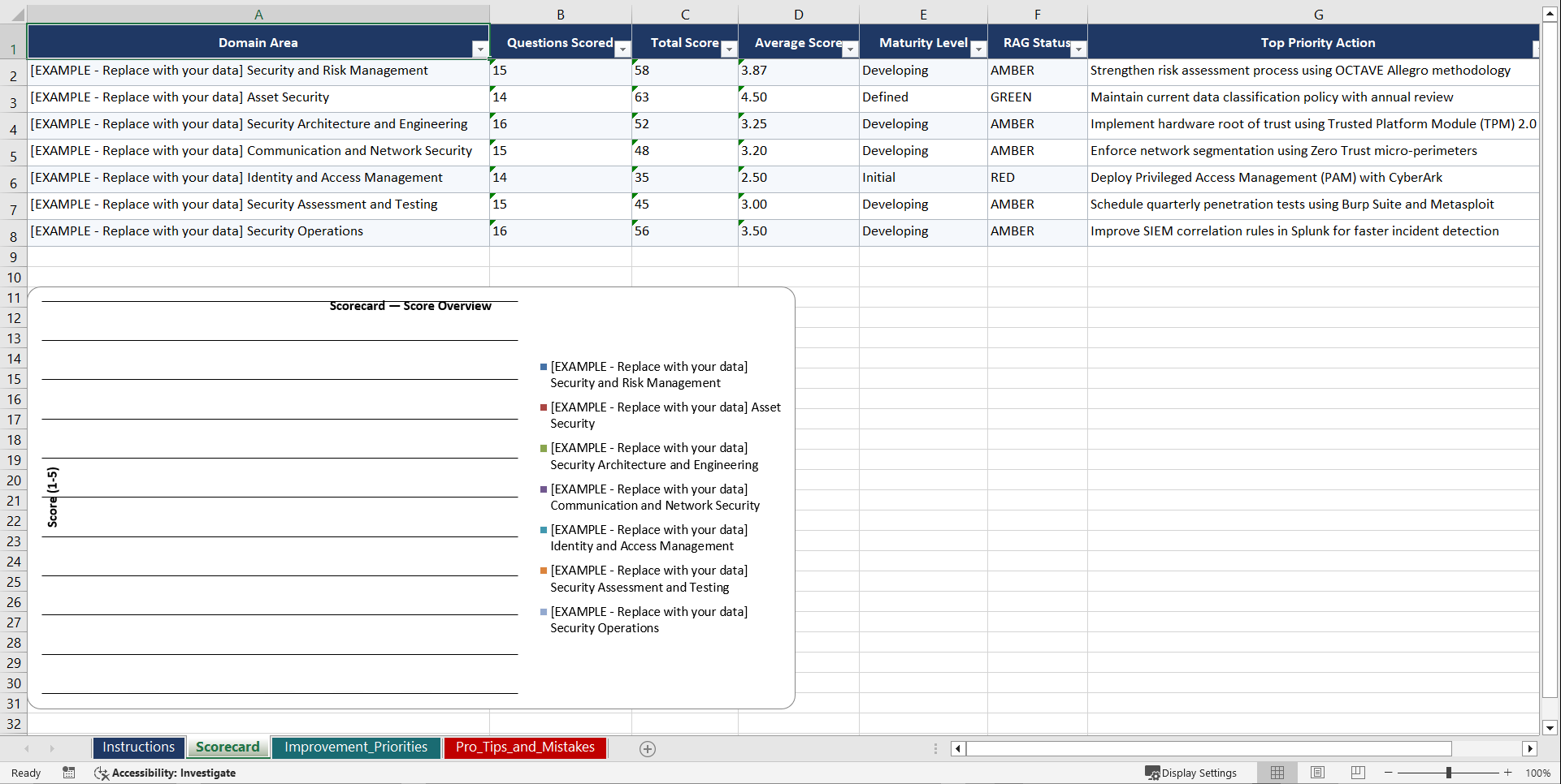CISSP Certification Preparation Playbook (Excel template (XLSX)) Preview Image