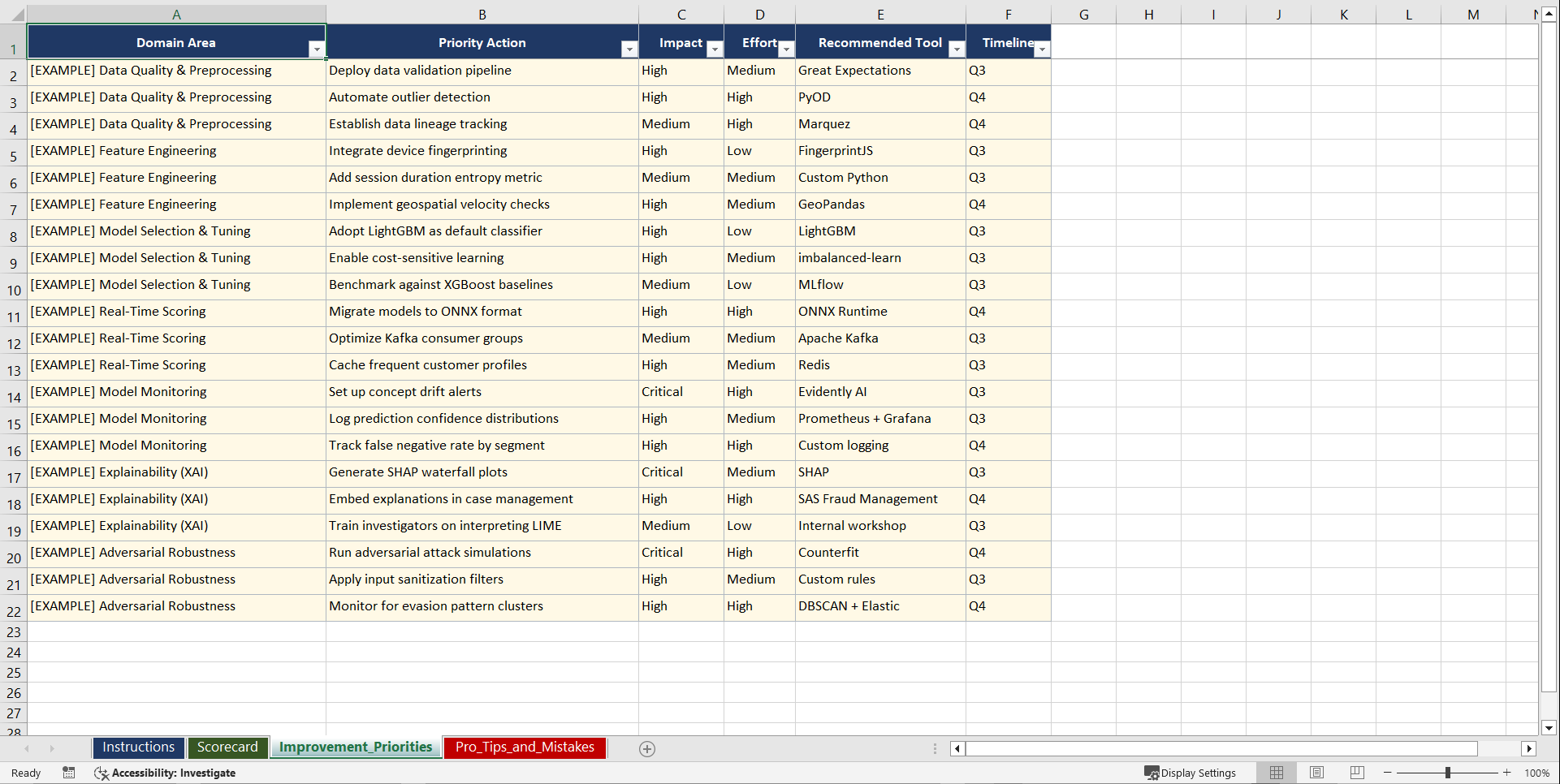 AI for Fraud Detection Playbook (Excel template (XLSX)) Preview Image