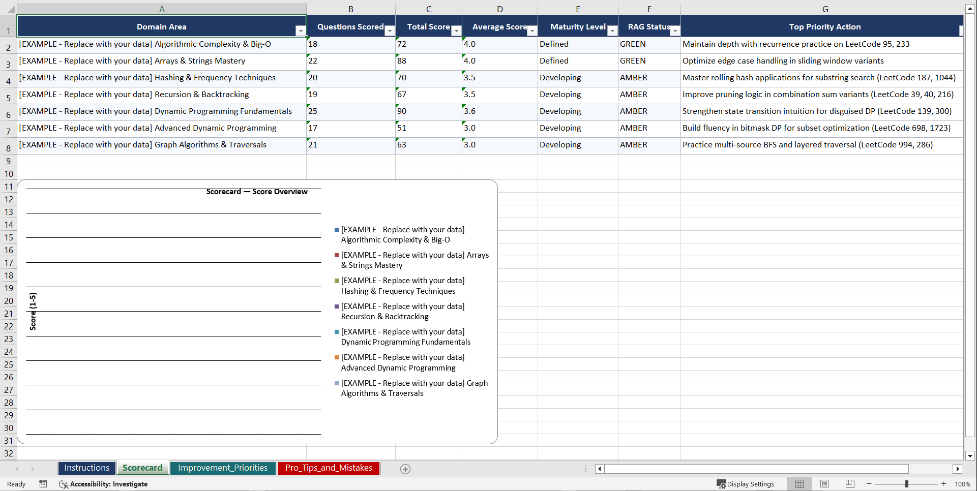 LeetCode Mastery Algorithmic Interview Readiness Playbook (Excel template (XLSX)) Preview Image
