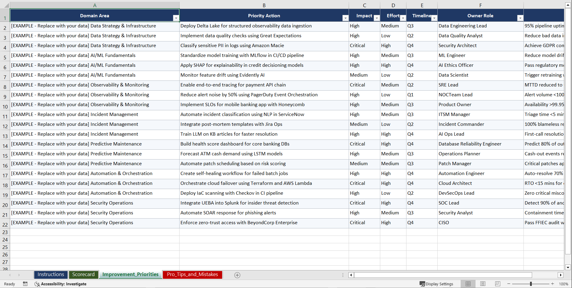 AI-Augmented IT Operations for Digital Banks Playbook (Excel template (XLSX)) Preview Image
