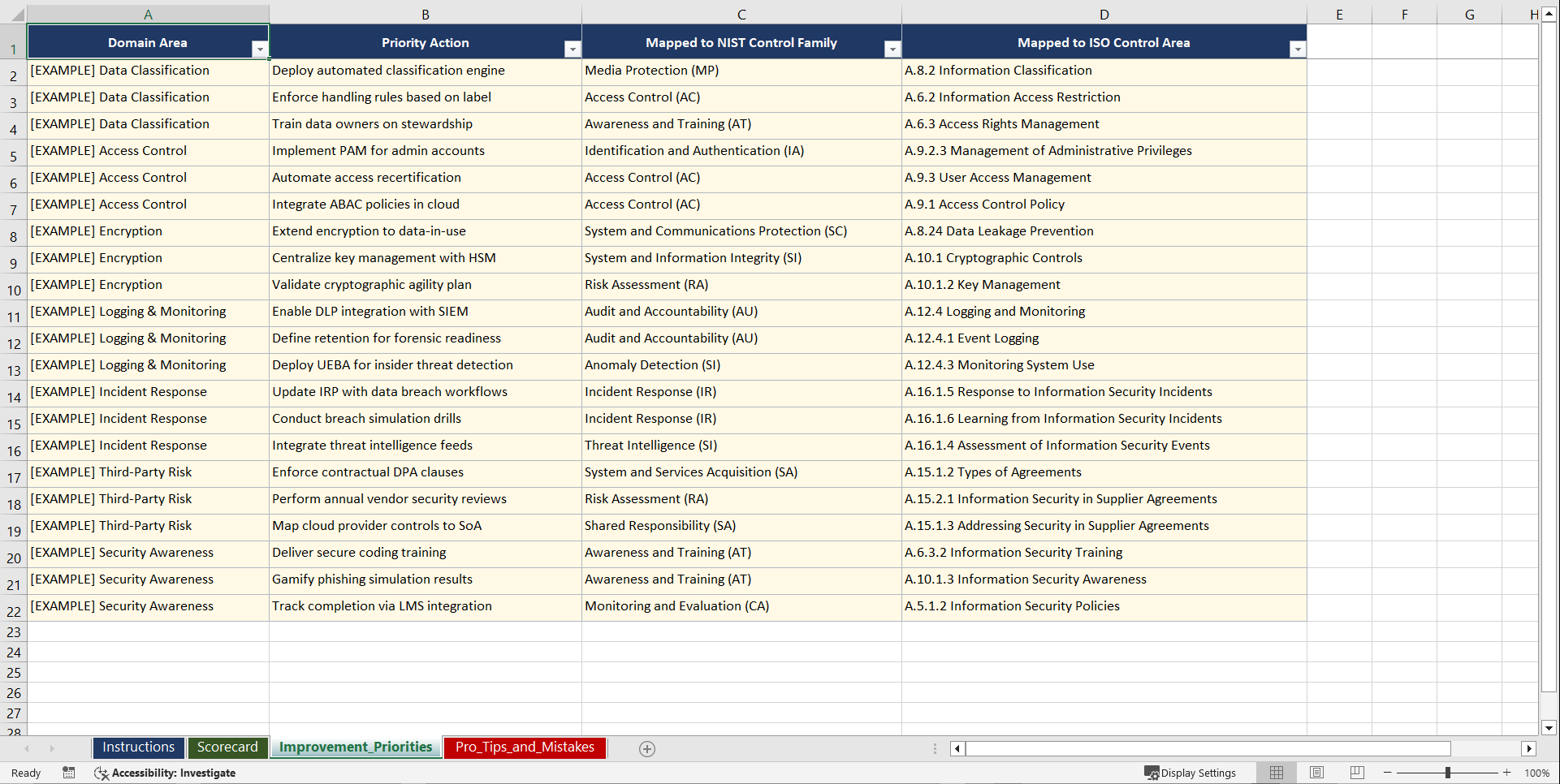 NIST SP 800-53 & ISOIEC 27001 for Data-Centric Playbook (Excel template (XLSX)) Preview Image