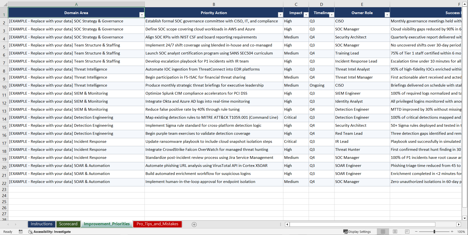 SOC & SecOps Maturity for Enterprise Security Playbook (Excel template (XLSX)) Preview Image