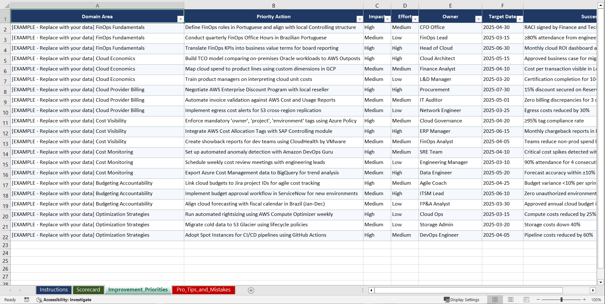 FinOps Foundation Certification Readiness Playbook (Excel template (XLSX)) Preview Image