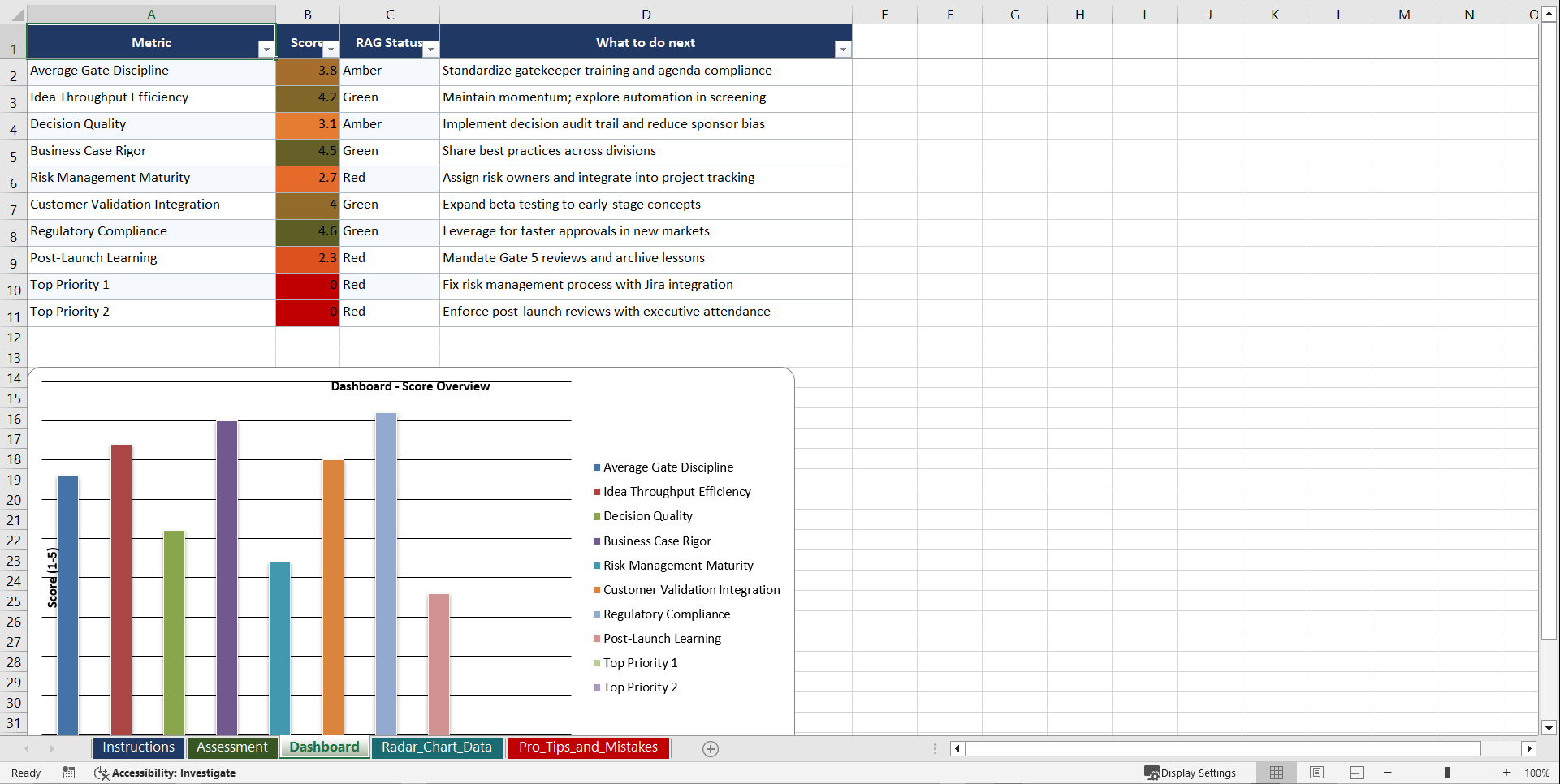 Mastering the Stage Gate Process Playbook (Excel template (XLSX)) Preview Image
