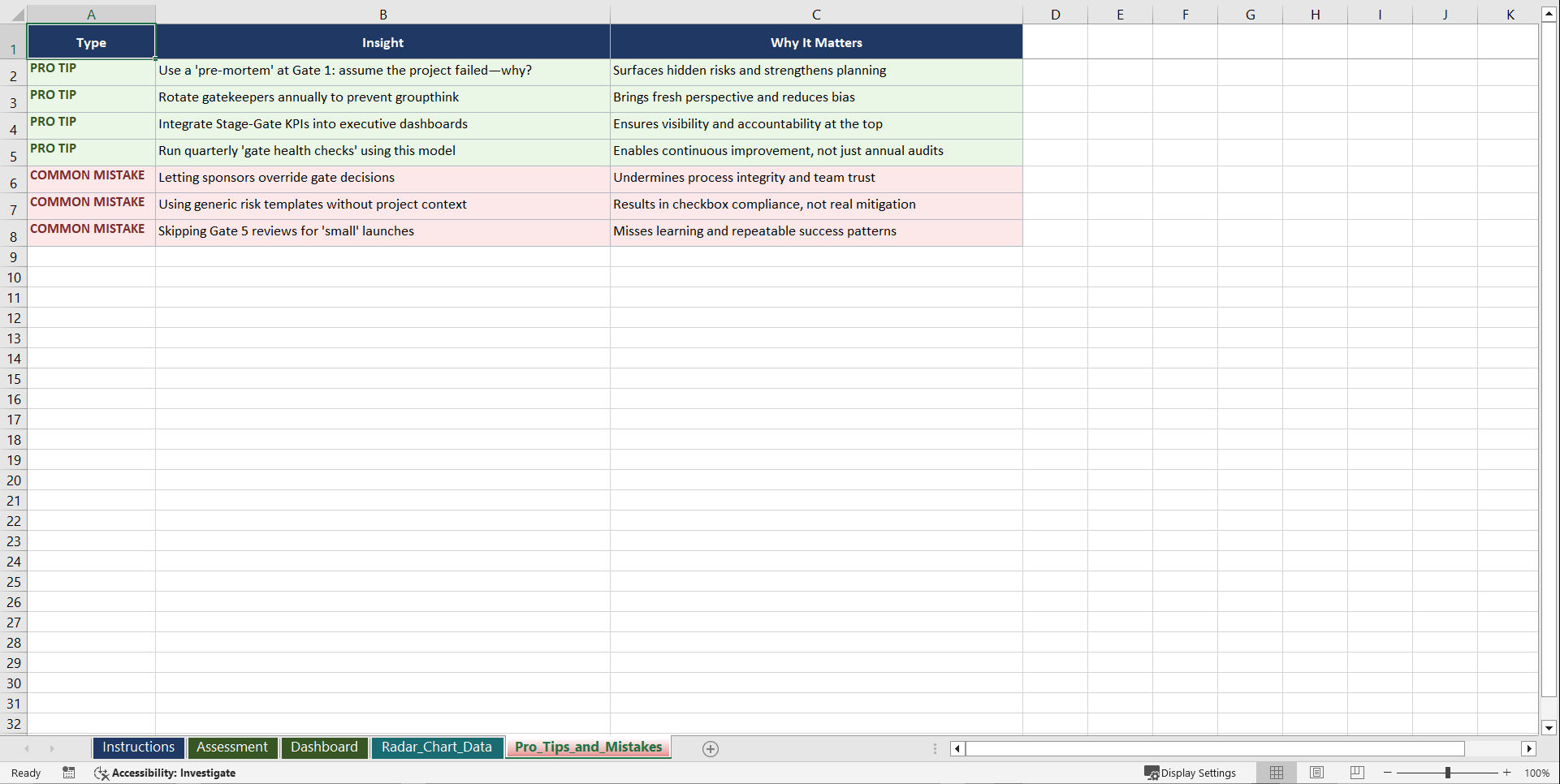 Mastering the Stage Gate Process Playbook (Excel template (XLSX)) Preview Image