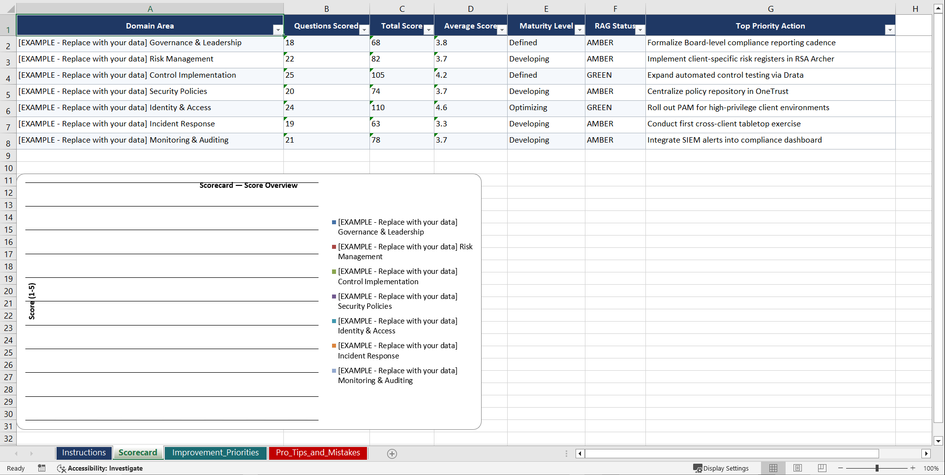 ISO 27001 SOC 2 Compliance for Cyber Managed Playbook (Excel template (XLSX)) Preview Image