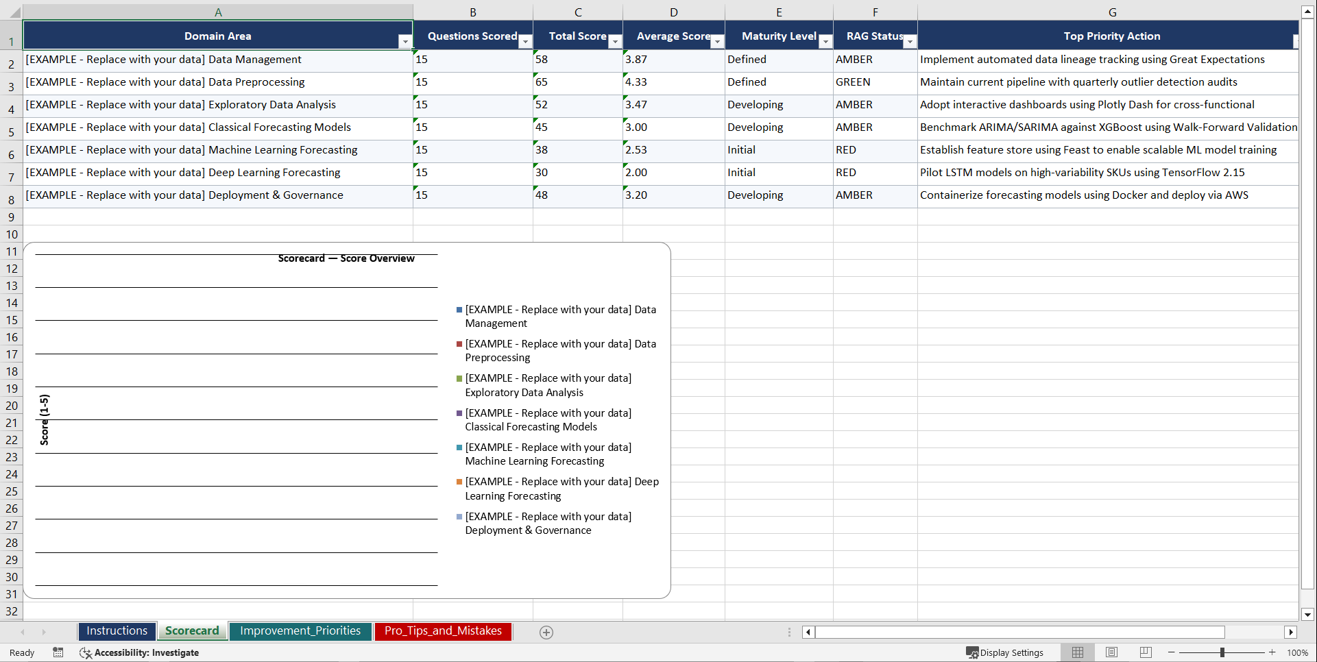 AI for Demand Forecasting Playbook (Excel template (XLSX)) Preview Image