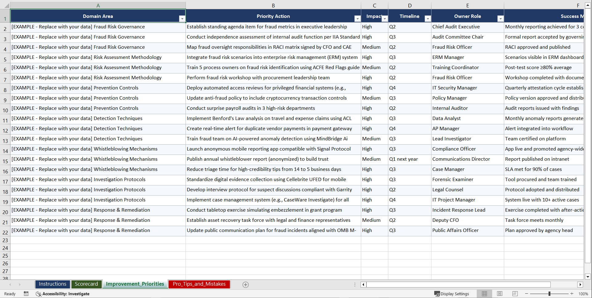ACFE Fraud Risk Management for Public Sector Institution Playbook (Excel template (XLSX)) Preview Image
