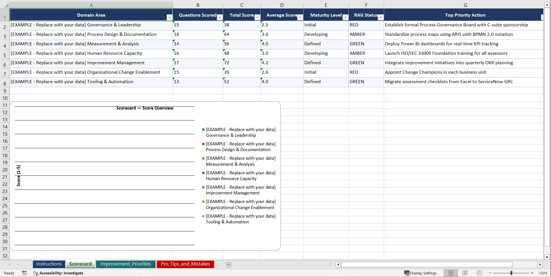 ISOIEC 33000 Capability Assessment & for Global Playbook (Excel template (XLSX)) Preview Image