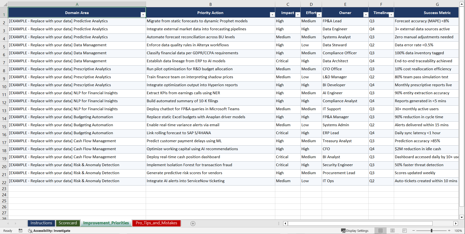 AI for Financial Planning and Analysis Playbook (Excel template (XLSX)) Preview Image