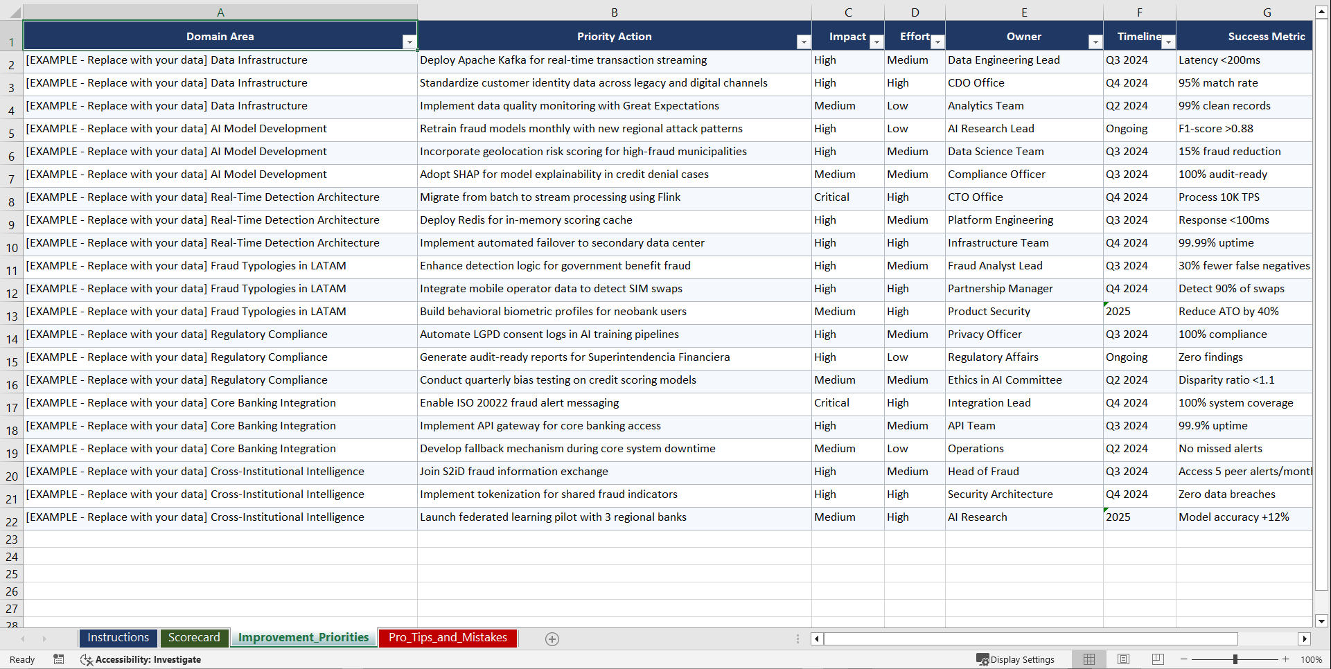 AI-Orchestrated Fraud Prevention for Latin Playbook (Excel template (XLSX)) Preview Image