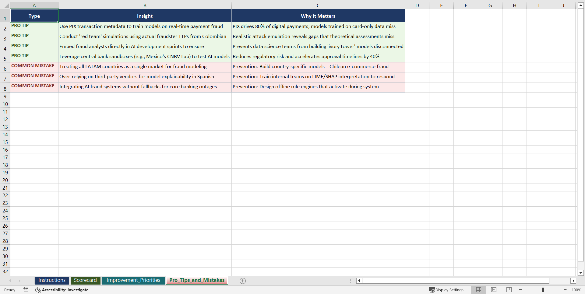 AI-Orchestrated Fraud Prevention for Latin Playbook (Excel template (XLSX)) Preview Image