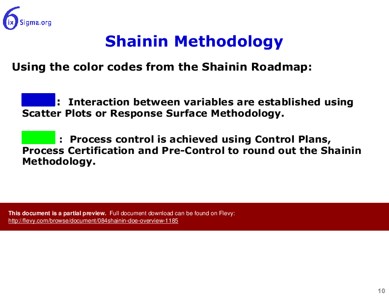 This is a partial preview of 084_Shainin DOE Overview (14-slide PowerPoint presentation (PPTX)). Full document is 14 slides. 