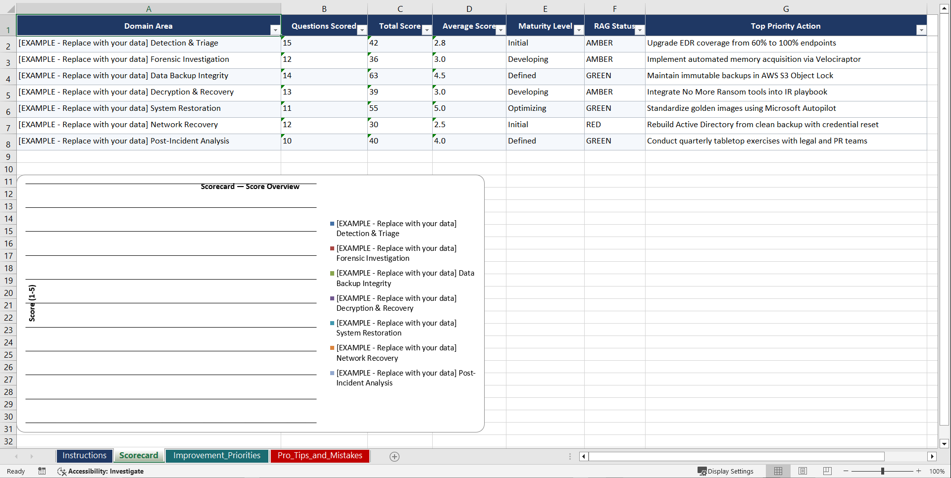 Ransomware Recovery Playbook (Excel template (XLSX)) Preview Image