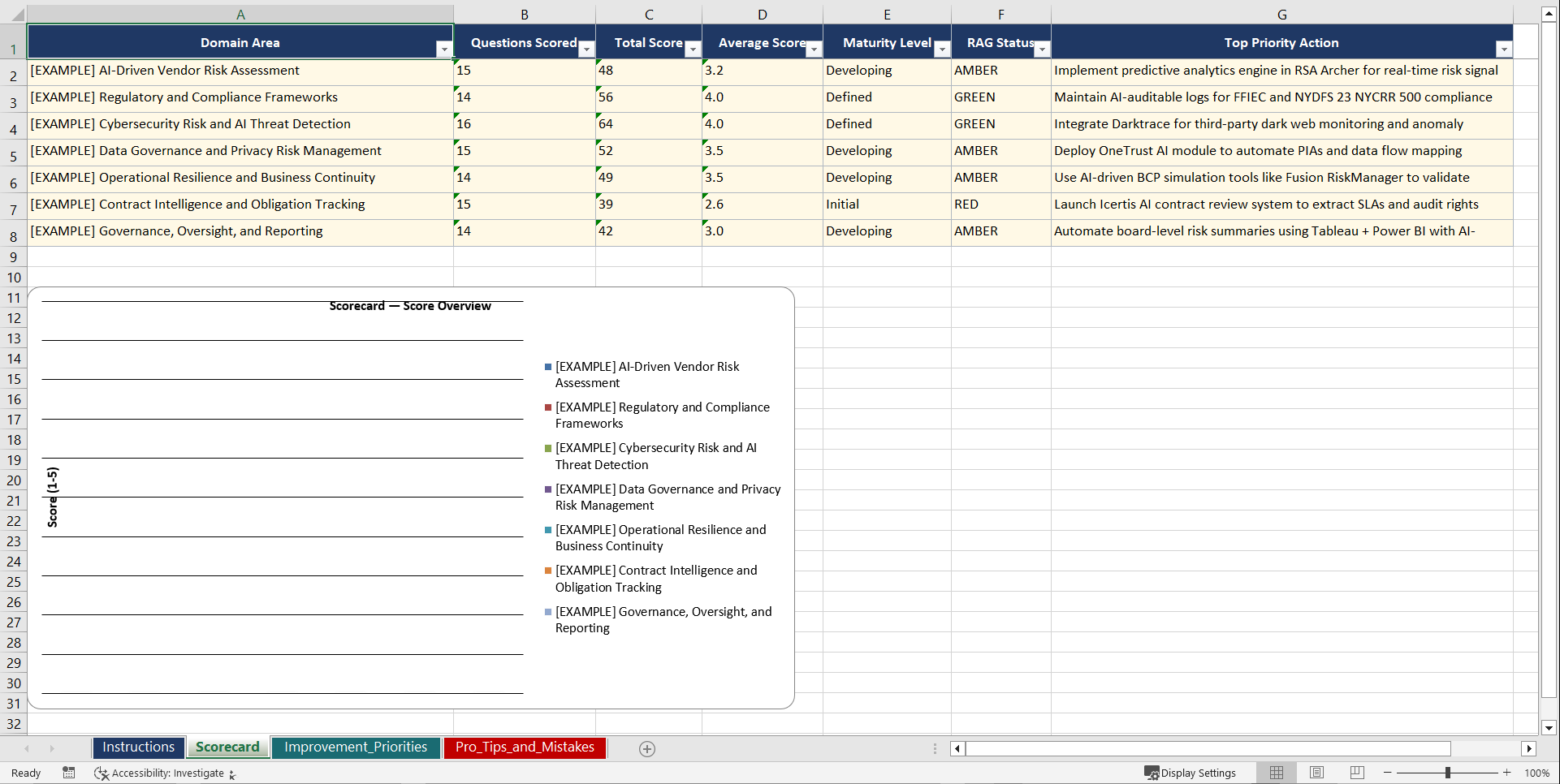 AI-Enhanced TPRM for Financial Services Leaders Playbook (Excel template (XLSX)) Preview Image