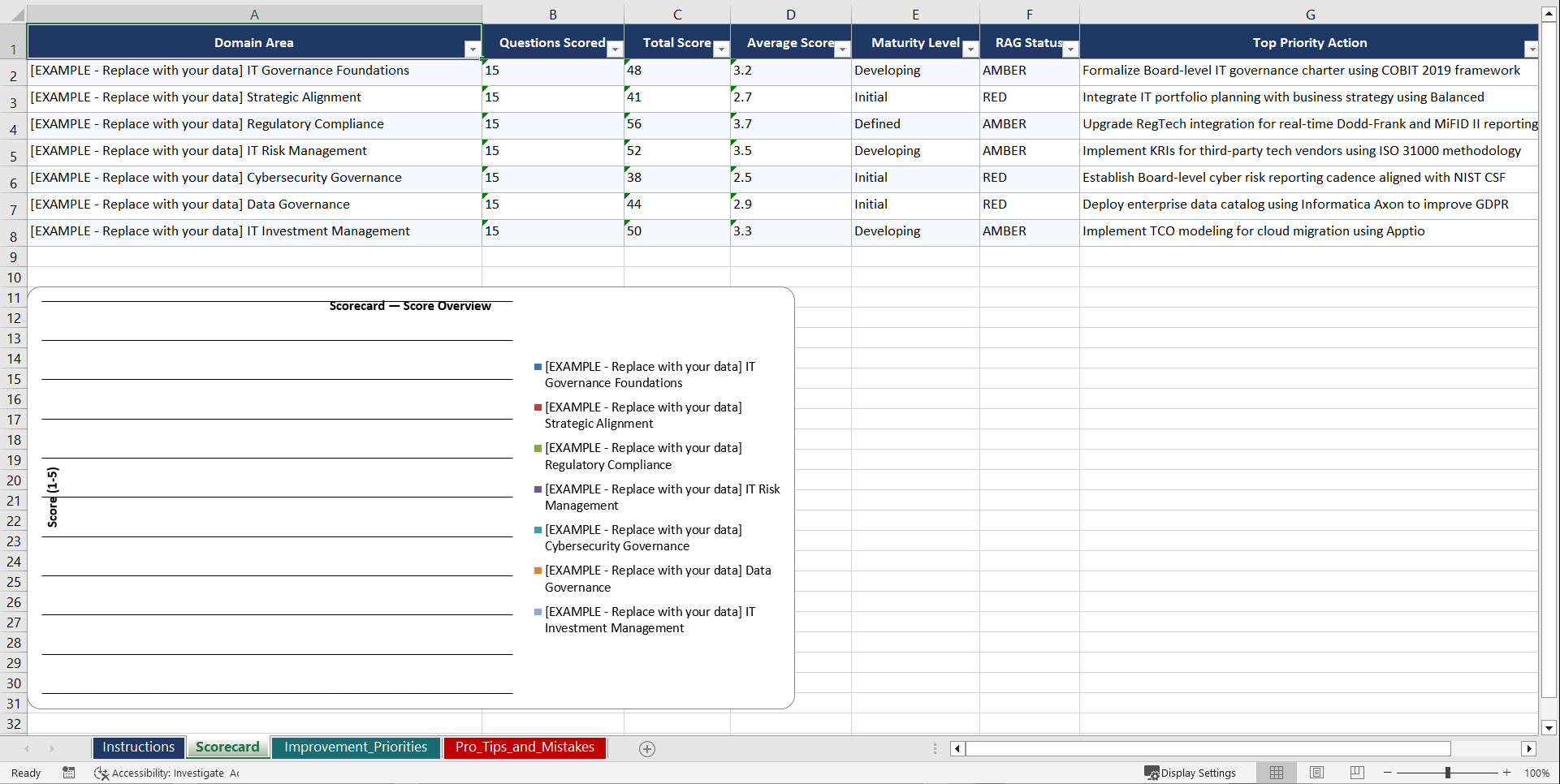 IT Governance & Strategic Alignment for Financial Playbook (Excel template (XLSX)) Preview Image