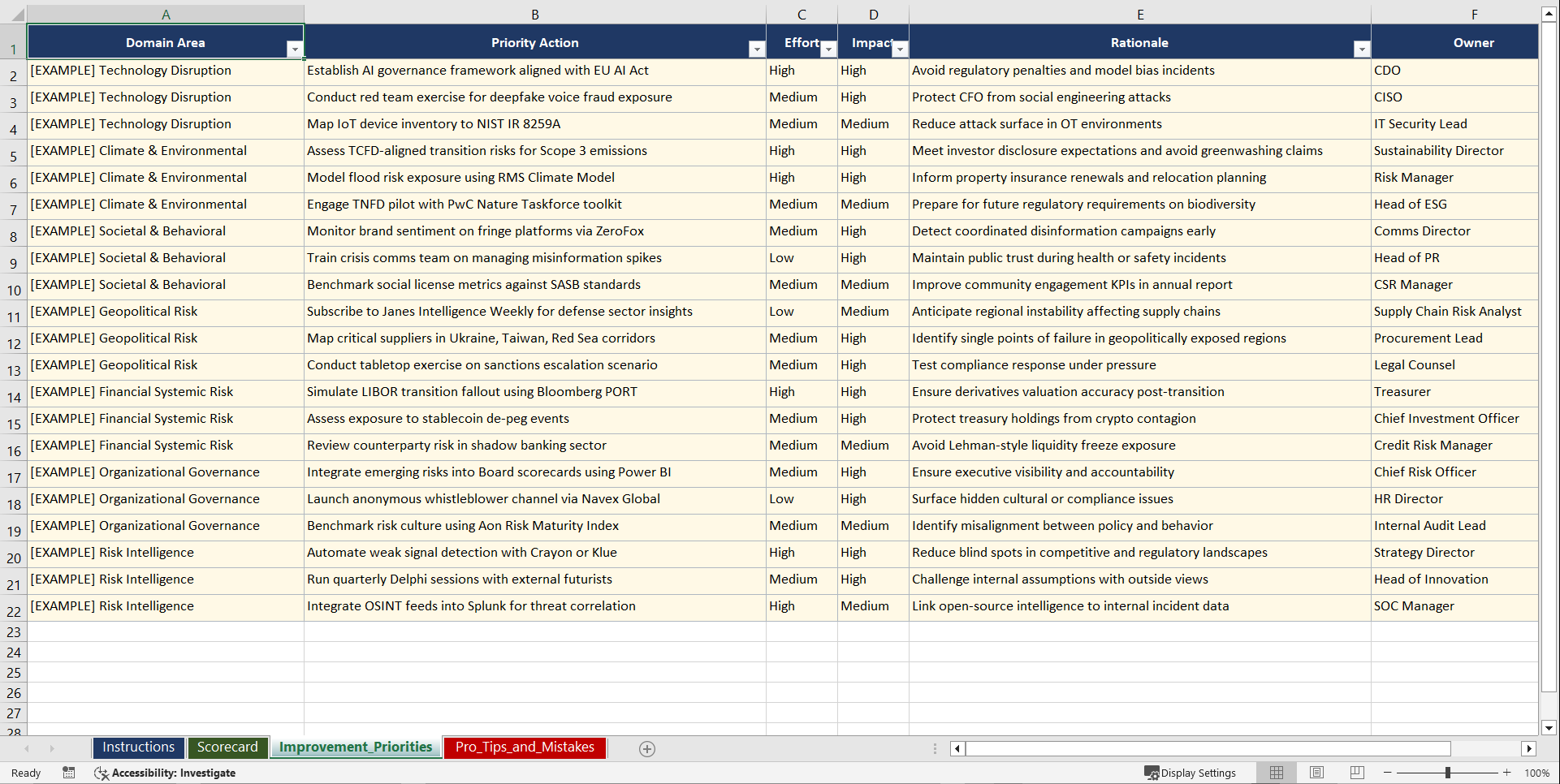 Emerging Risk Identification and Assessment Playbook (Excel template (XLSX)) Preview Image