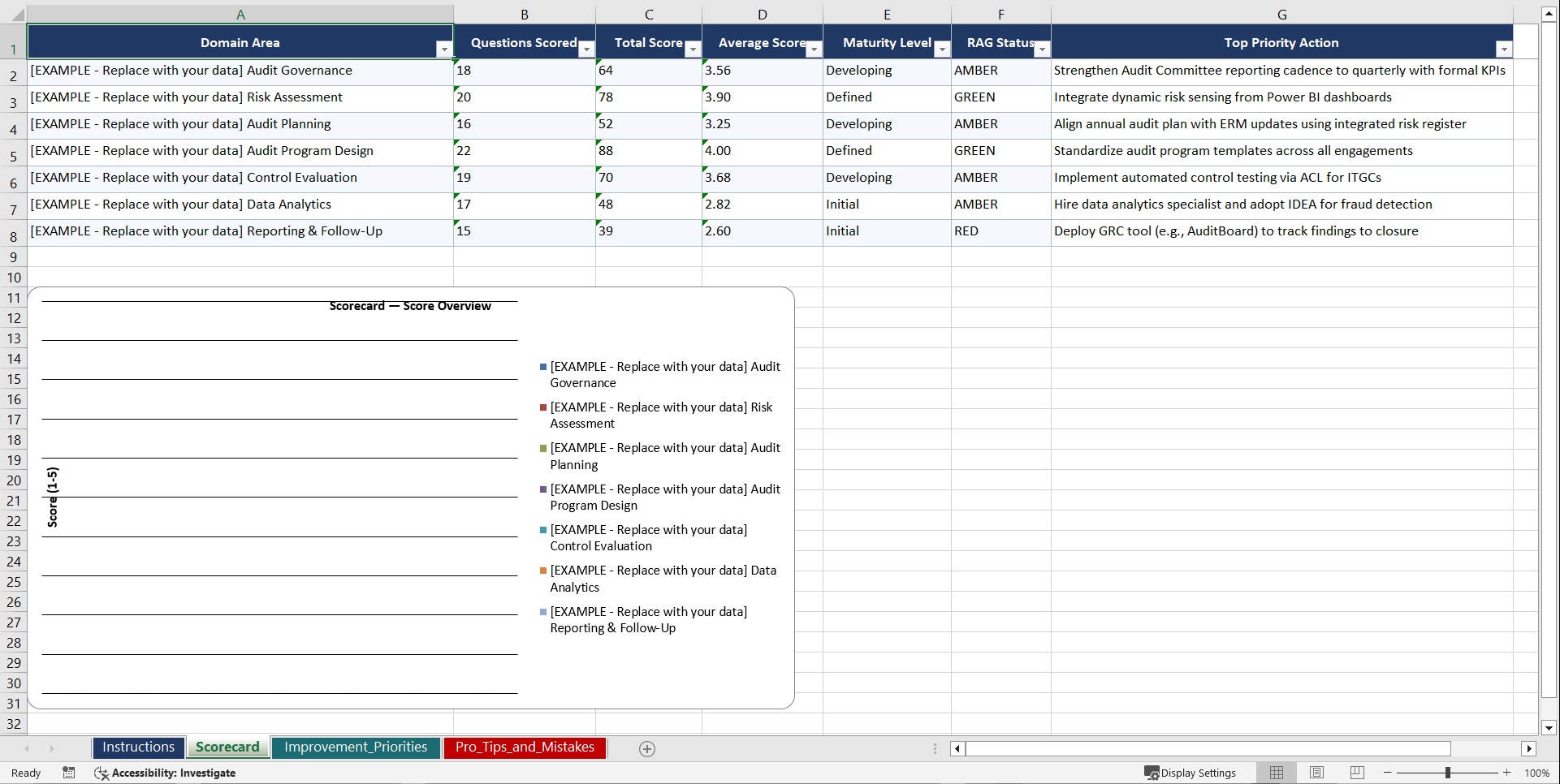 Internal Audit Program Design Playbook (Excel template (XLSX)) Preview Image